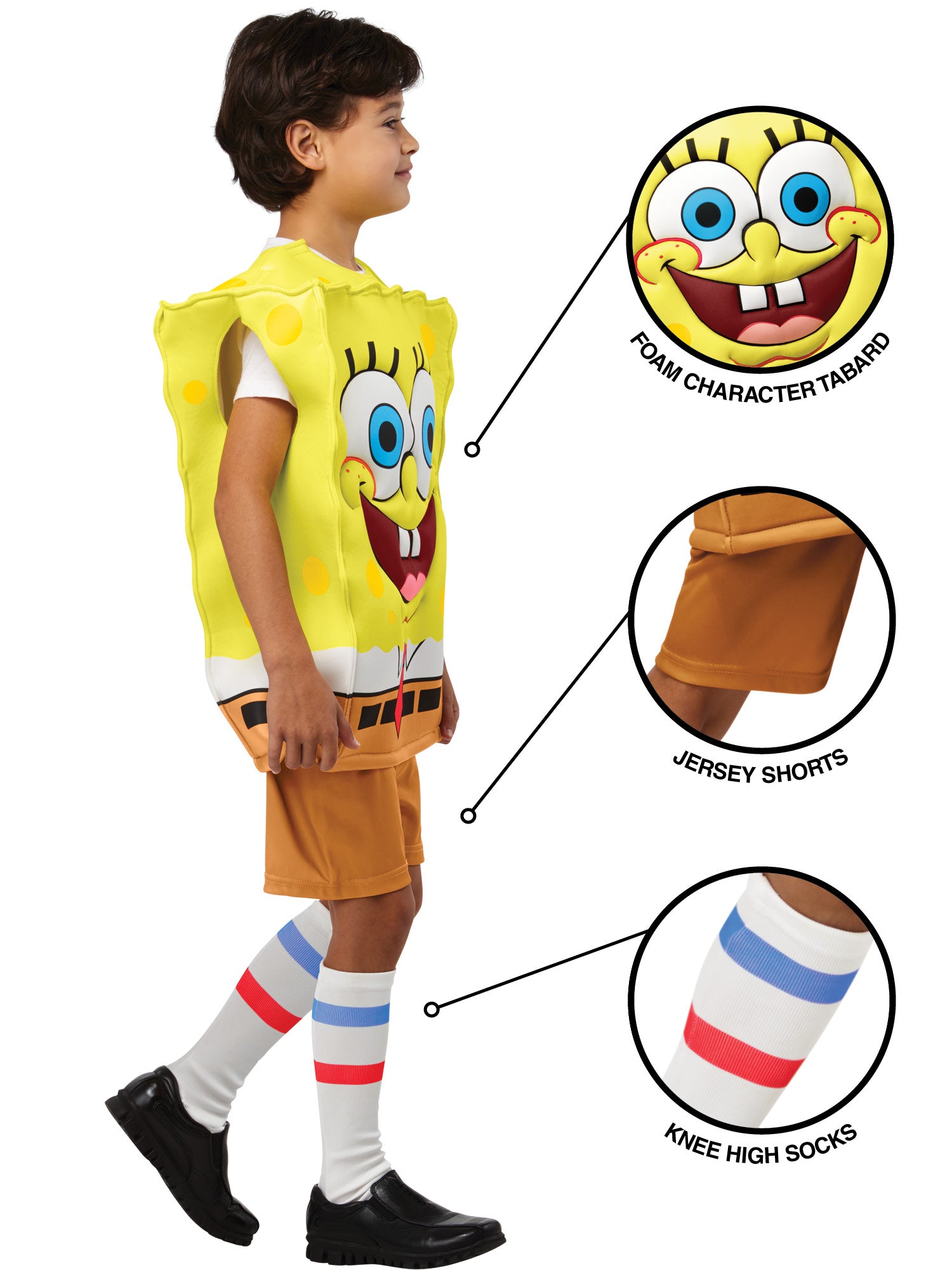 SpongeBob