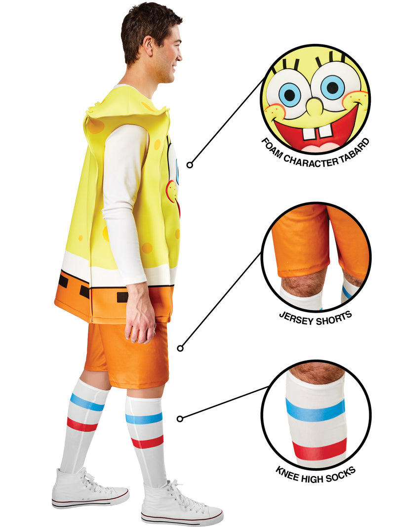 SpongeBob
