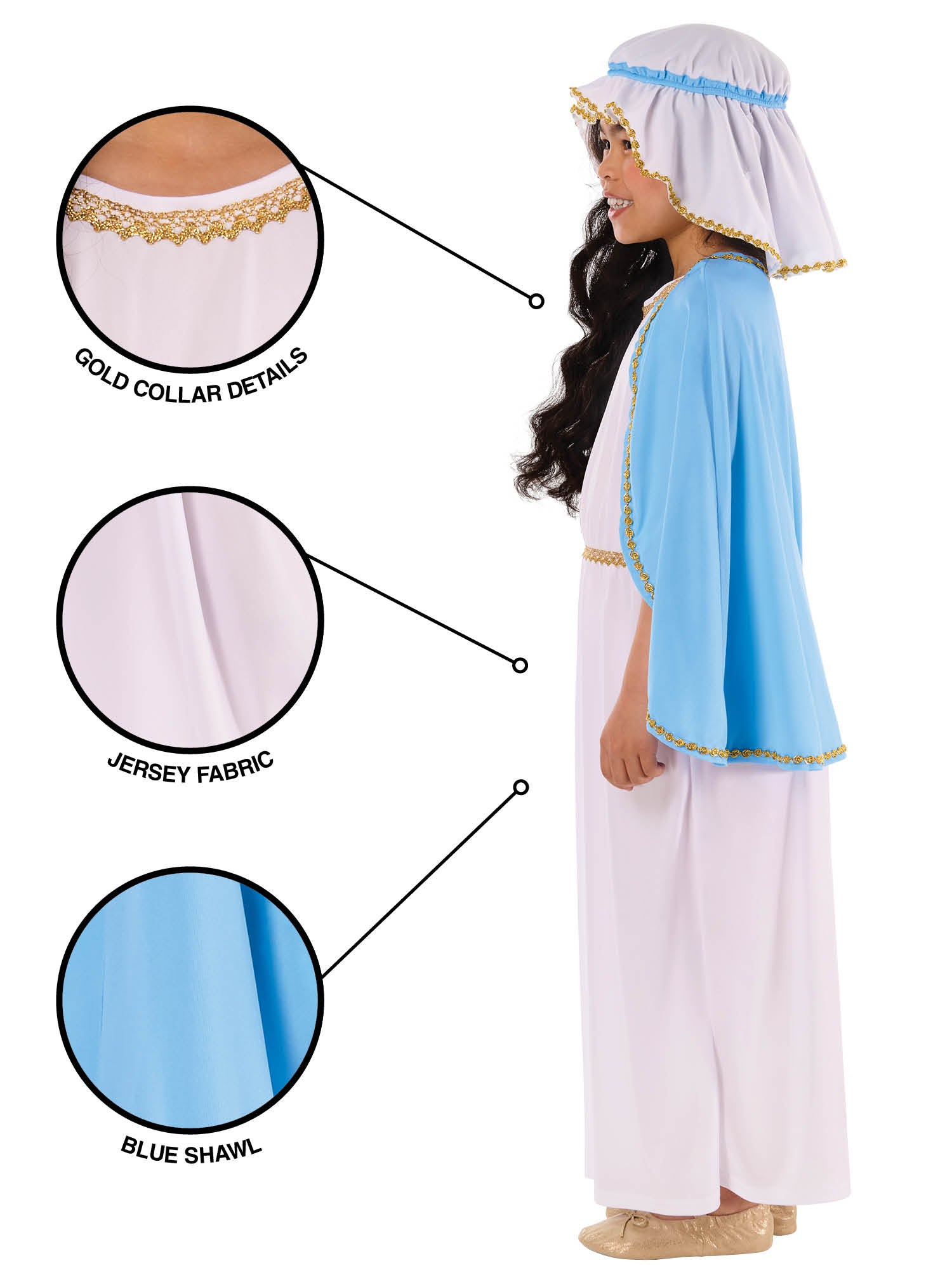 Nativity Mary