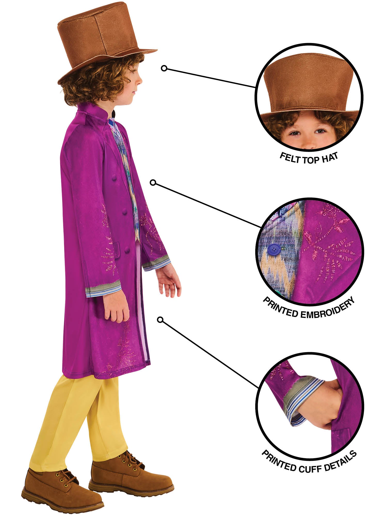 Willy Wonka
