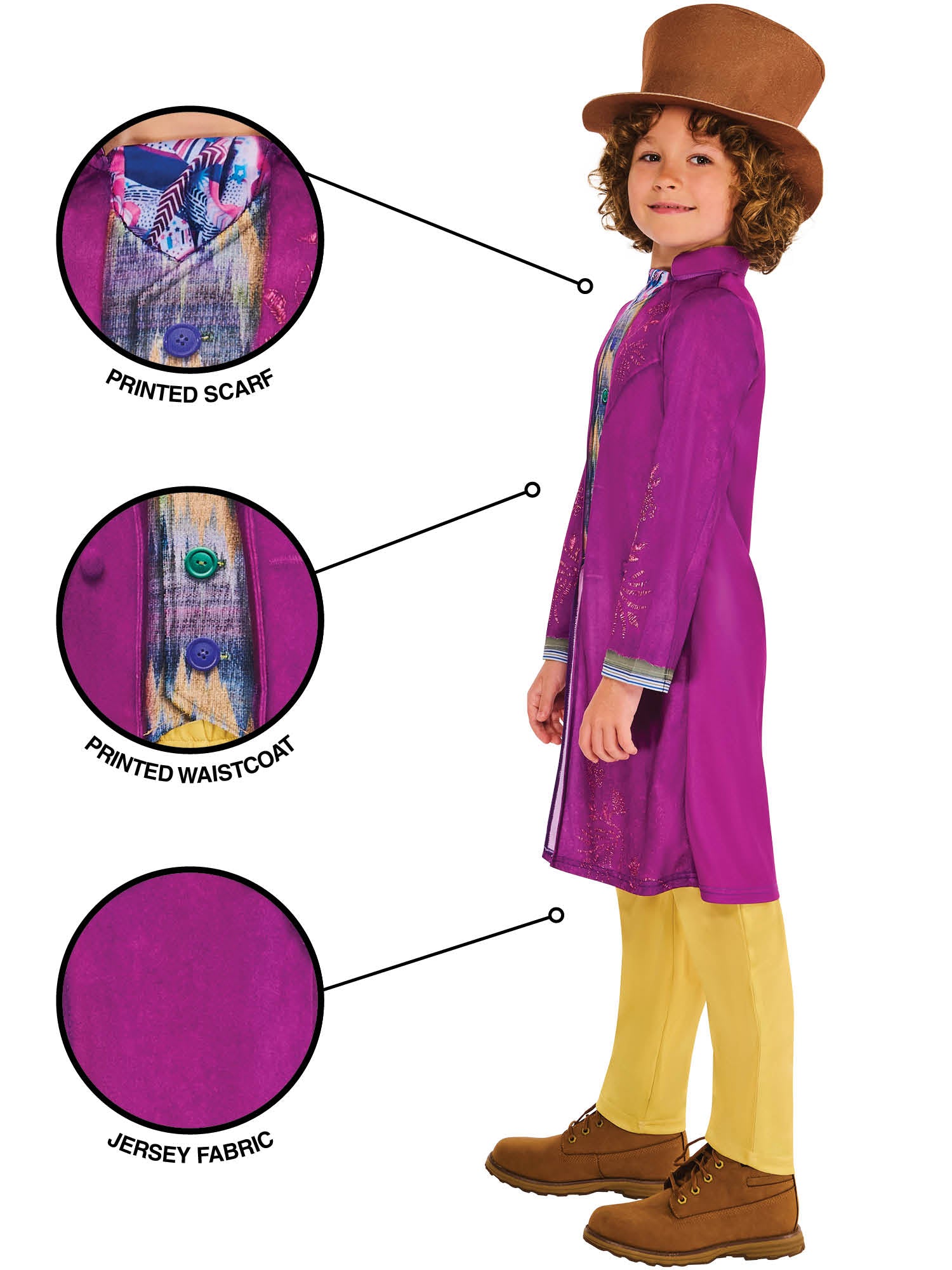 Willy Wonka