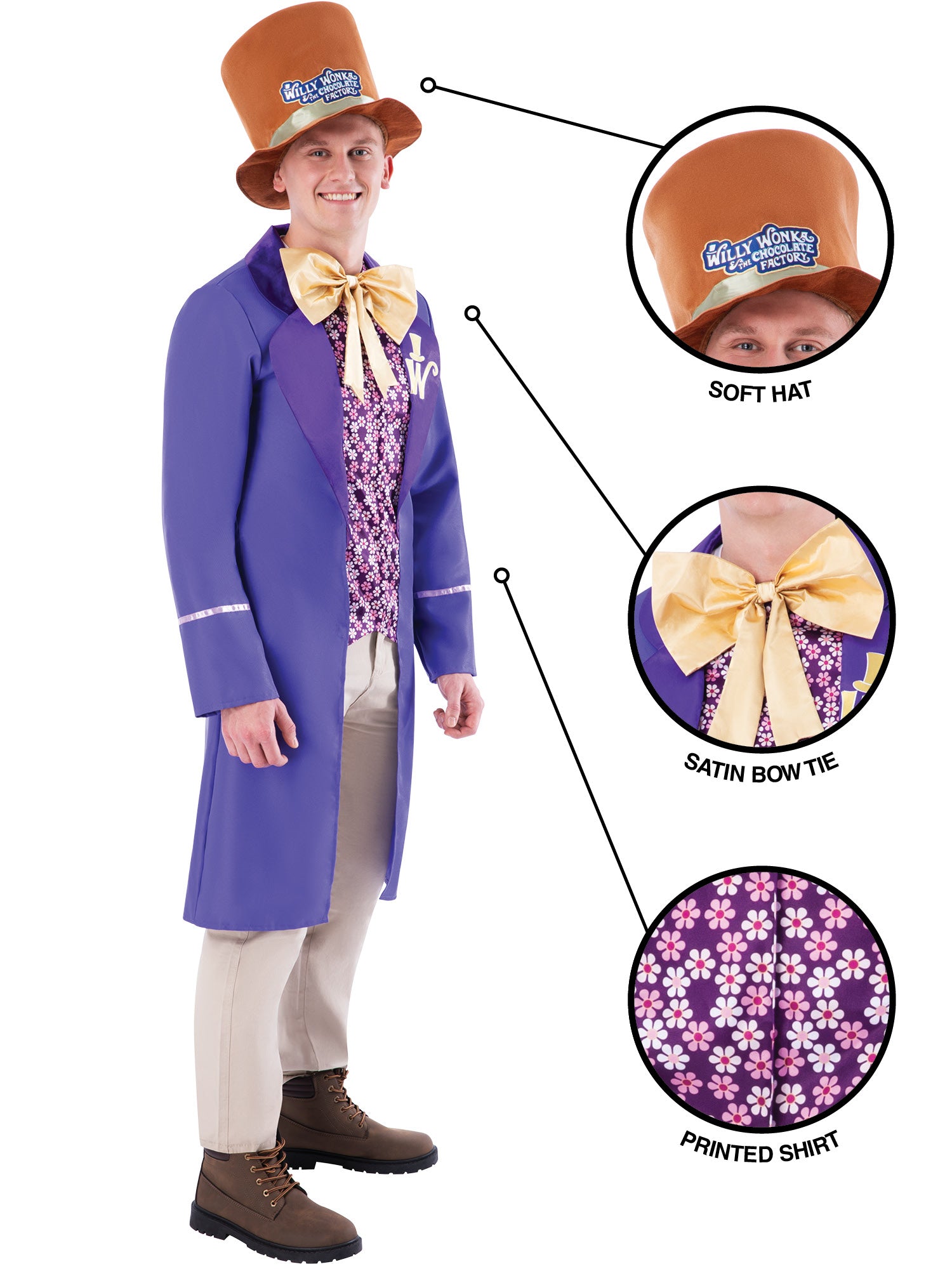 Willy Wonka