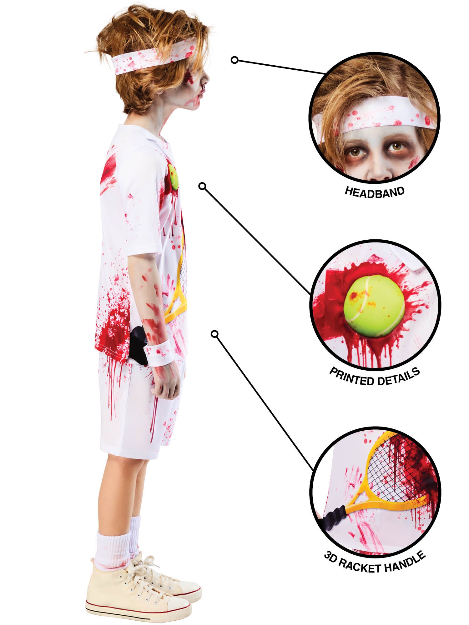 Zombie Rotter Federer