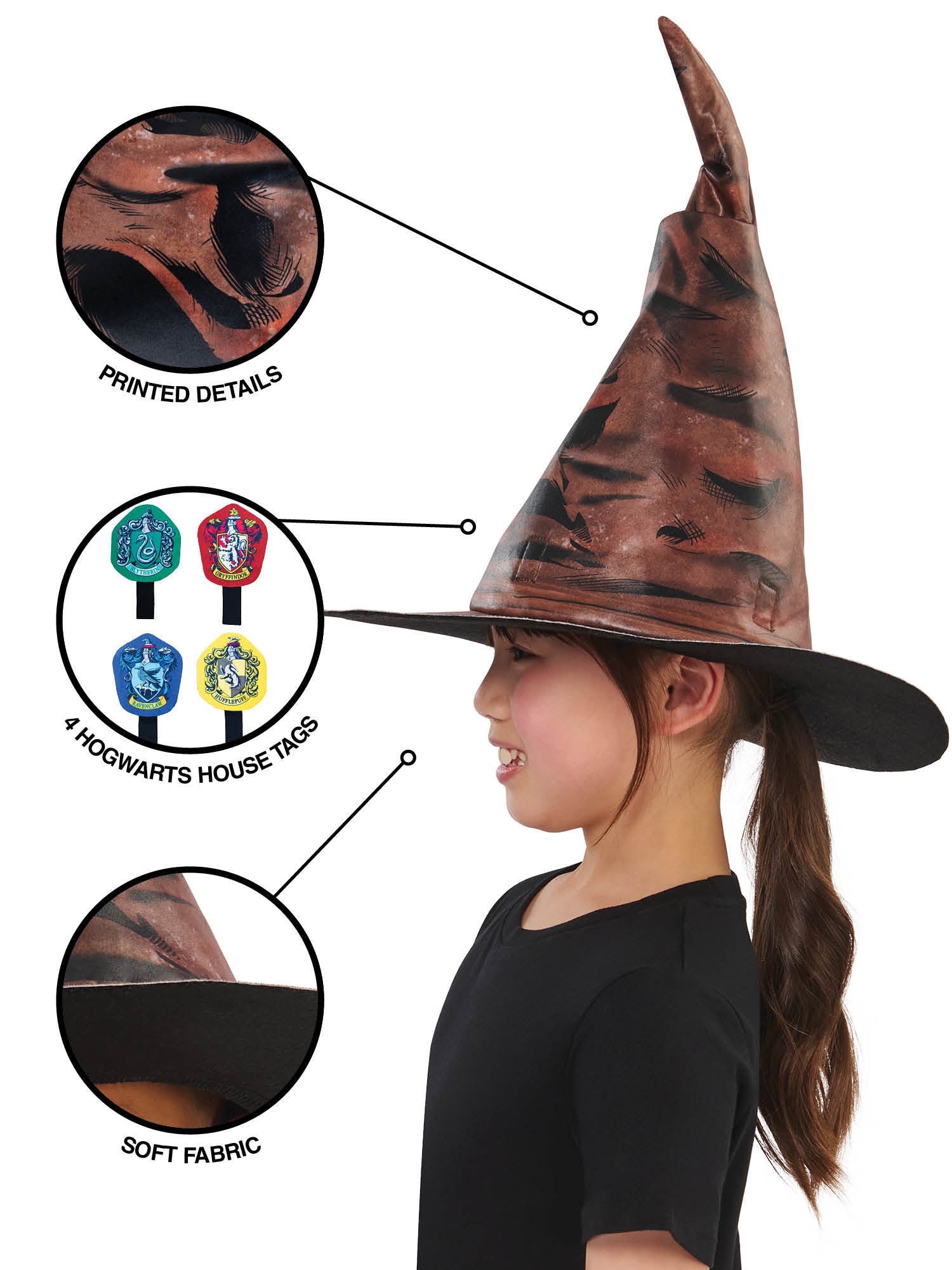 Interactive Sorting Hat