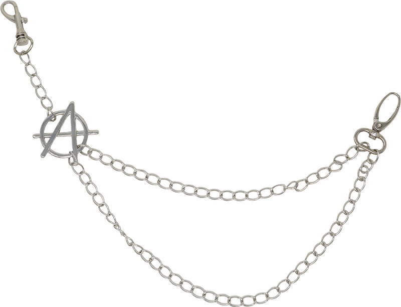 PUNK CHAIN