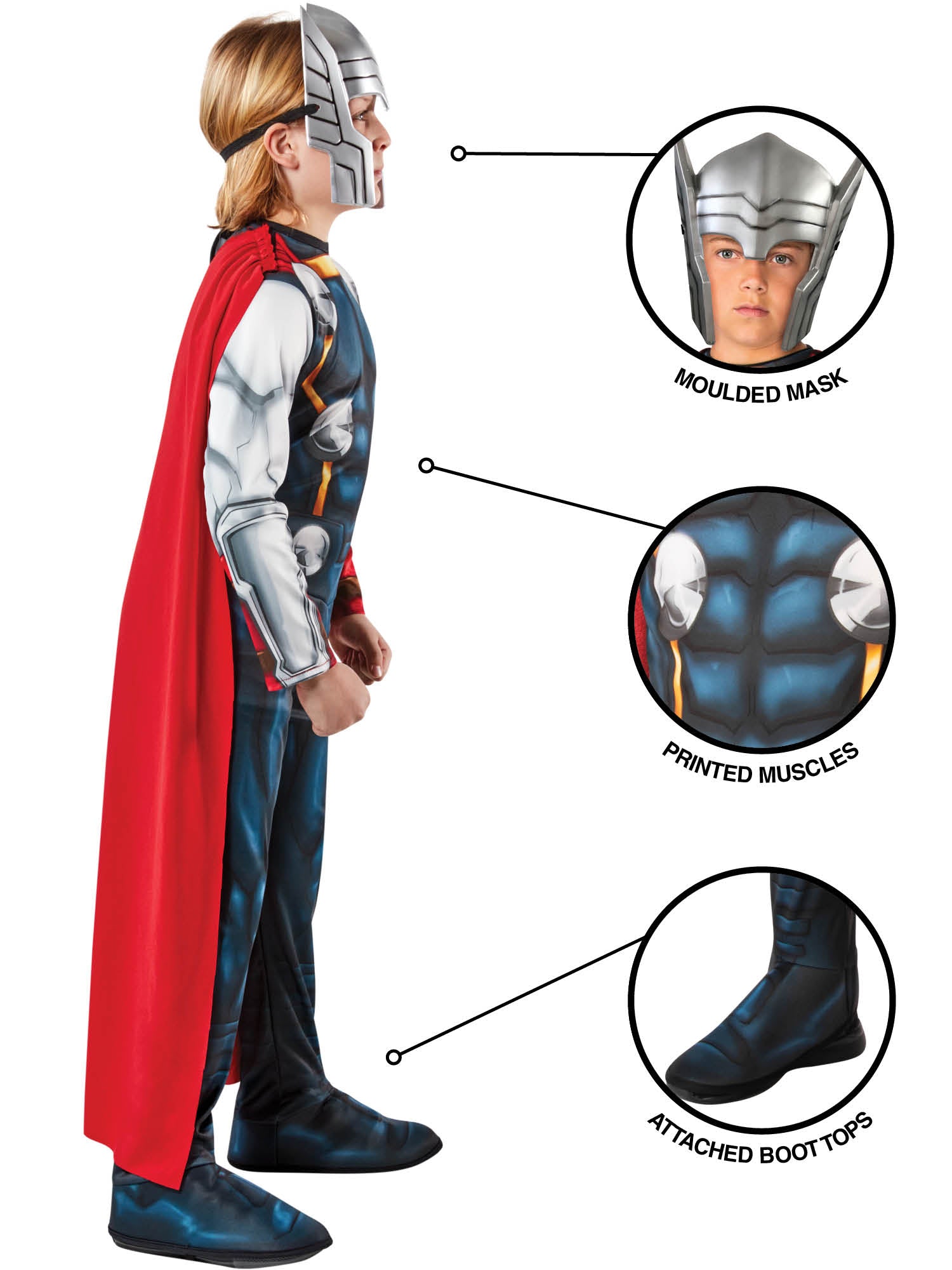 Thor