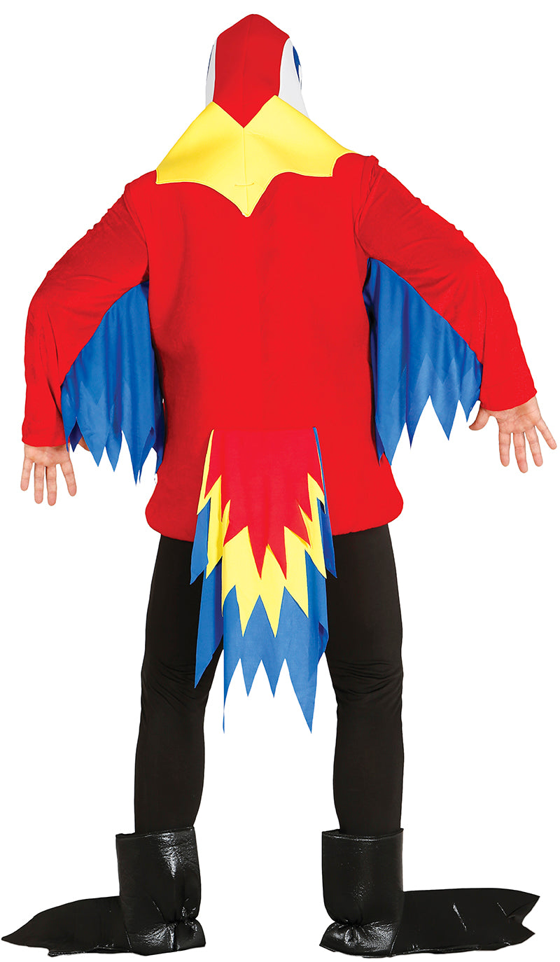 PARROT