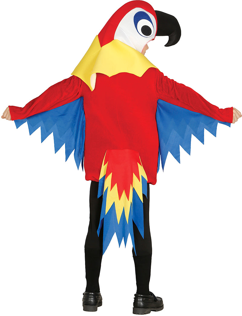 PARROT