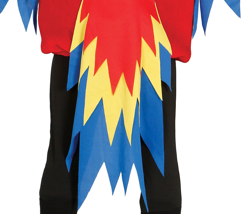 PARROT