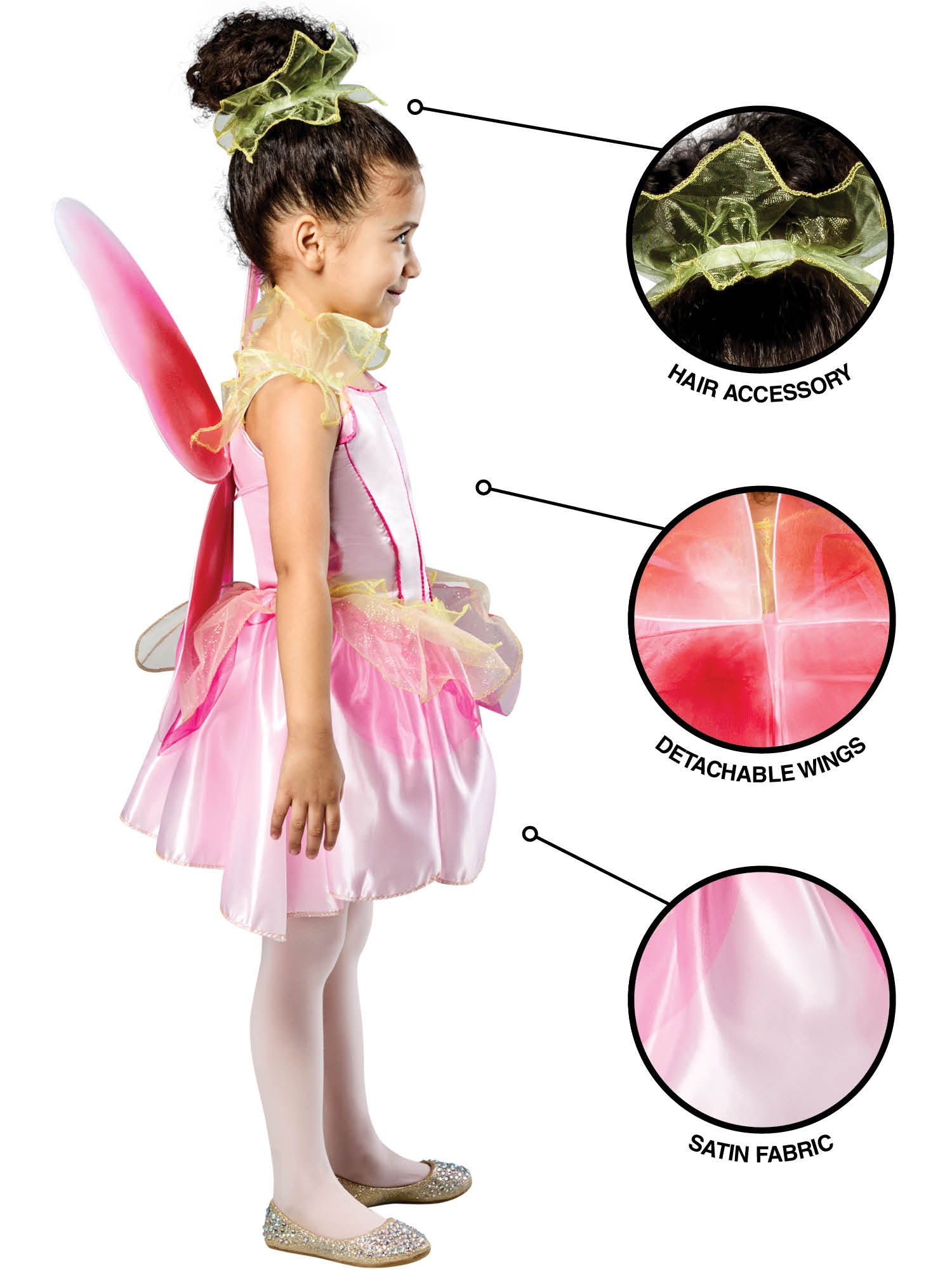 Springtime Fairy
